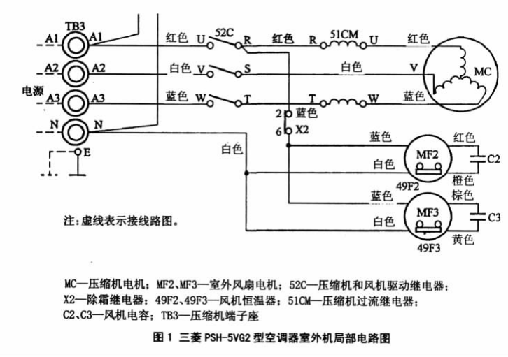 77880彩库宝典